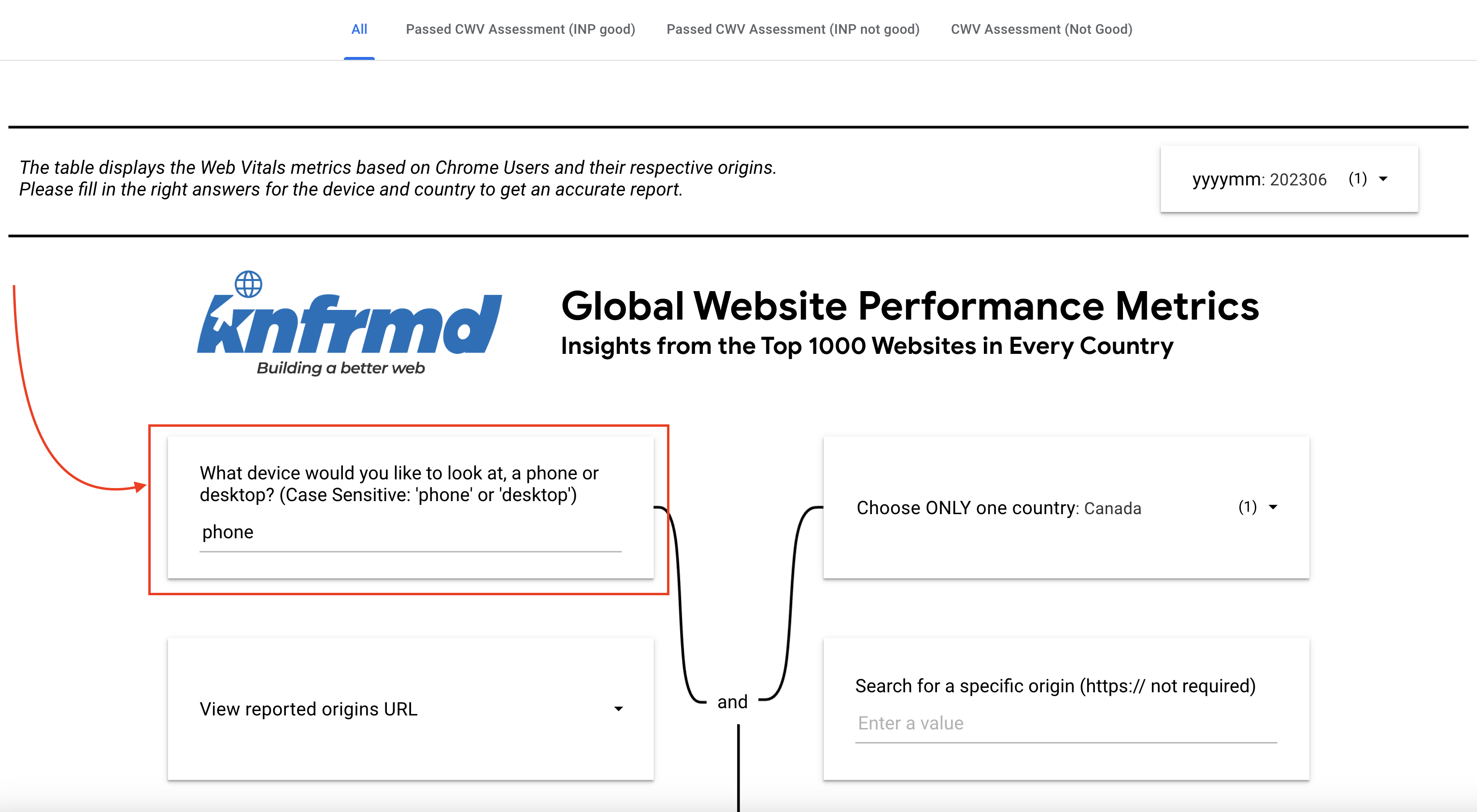 a screenshot of the knfrmd CrUX report dashboard highlighting the device field